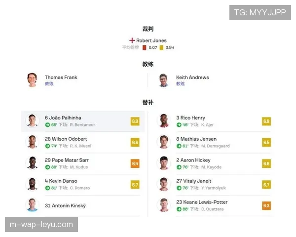 比赛数据量化分析普及 xG与xA成评估球员新标准