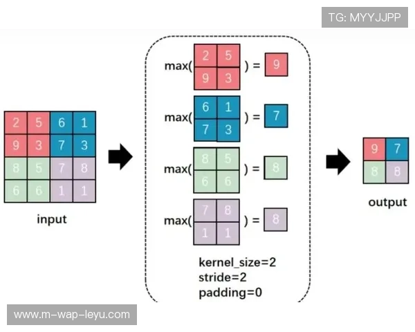 神经网络去噪算法在音频传输环节发挥成效 让现场解说更加清晰透彻